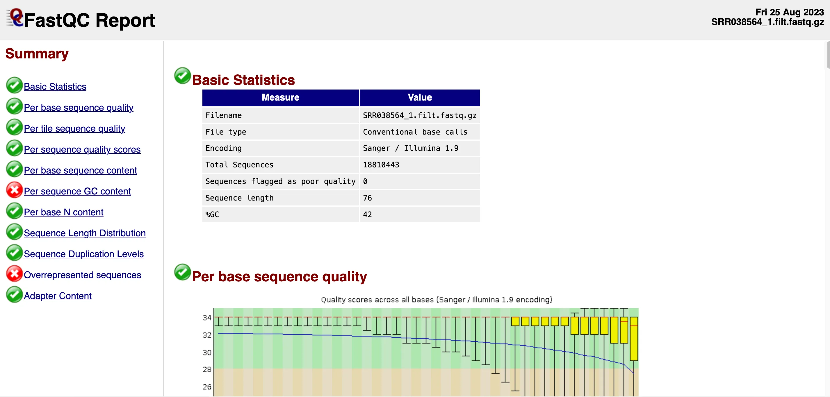 Opening the FastQC report in the browser