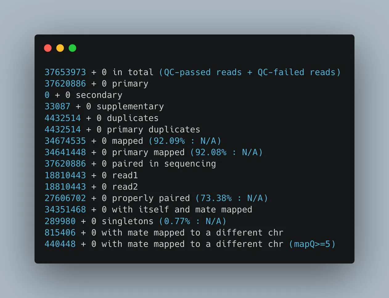 samtools flagstat output